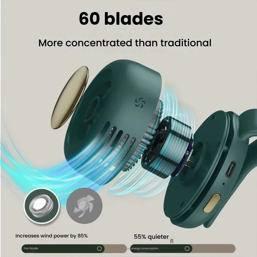 NanoWhirl™ - Portable Mini Bladeless Fan